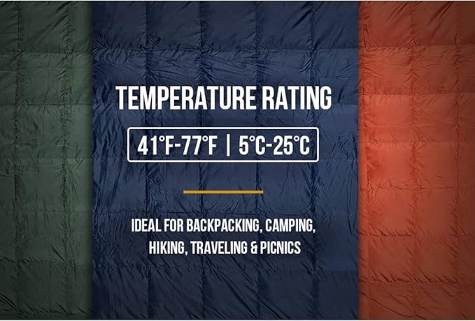 ONETIGRIS Down Camping Blanket for Cold Weather Packable Puffy Backpacking Lightweight Quilt Hiking Gardening Travel Beach Picnic (OD Green)