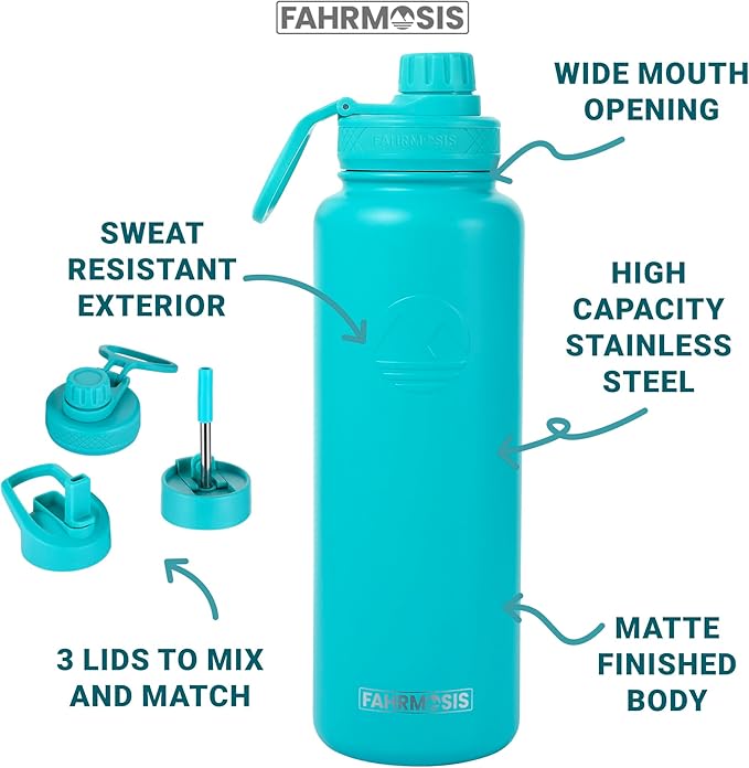 40 Oz Water Bottle with Straw Stainless Steel Sports Water Bottle with 3 Lids (Straw, Chug and Flip Lid) Insulated Leak Proof Metal Jug for Men & Women - Teal