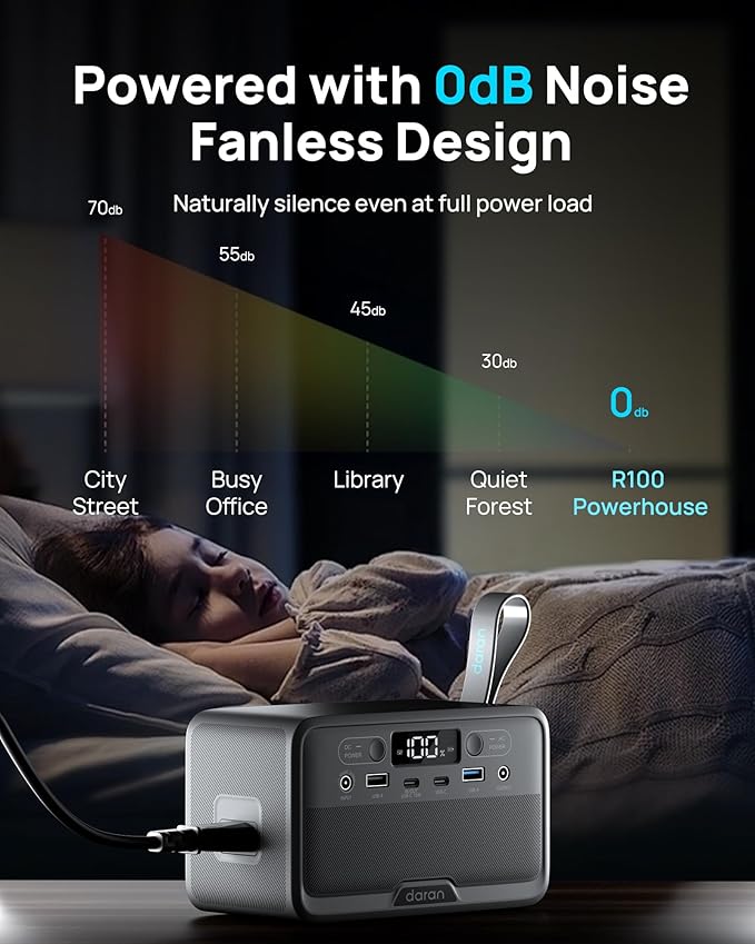 Portable Power Station 28000mAh LiFePO4 Battery, 100W Solar Power Bank, Small Generator with AC Outlet 200W Surge, 4-Port USB & PD, Fast Charging for Laptop, Camping, Emergency, Travel, (TSA Approved)