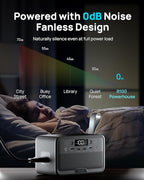 Portable Power Station 28000mAh LiFePO4 Battery, 100W Solar Power Bank, Small Generator with AC Outlet 200W Surge, 4-Port USB & PD, Fast Charging for Laptop, Camping, Emergency, Travel, (TSA Approved)