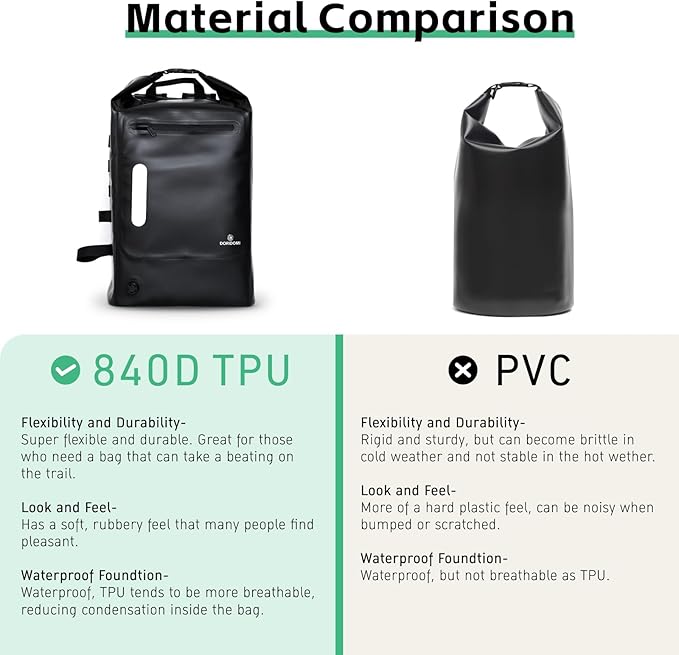 Faraday Bags Dry Bag - Black 30L Waterproof EMP Protection Backpack, RFID Signal Blocking Shield Faraday Dry Bag For Electronic Products Security, Protect Data Devices From Hacking, Tracking