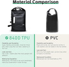 Faraday Bags Dry Bag - Black 30L Waterproof EMP Protection Backpack, RFID Signal Blocking Shield Faraday Dry Bag For Electronic Products Security, Protect Data Devices From Hacking, Tracking