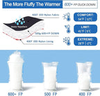 Down Sleeping Bag for Adults, 600 Fill Power, Ultralight & Compact with Compression Sack for Backpacking, Camping, Hiking