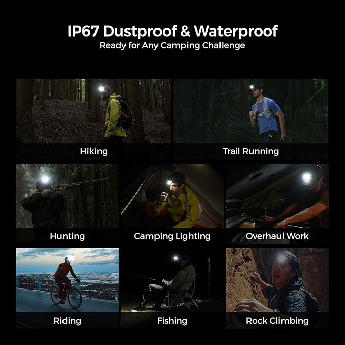 FLEXTAILGEAR Ultra Lightweight Headlamp, 600 Lumen USB-C Rechargeable Headlamp with White Red Light, Adjustable Headband, for Camping, Back Packing, Hiking and Fishing