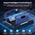 [2 Pack] Samll Portable Charger for iPhone 16/15 Series, 5000mAh 3A PD USB C Power Bank, Mini LCD Display Battery Pack Compatible with iPhone 16/16 Plus/16 Pro/15 Pro Max,Samsung,Android/Moto/LG etc