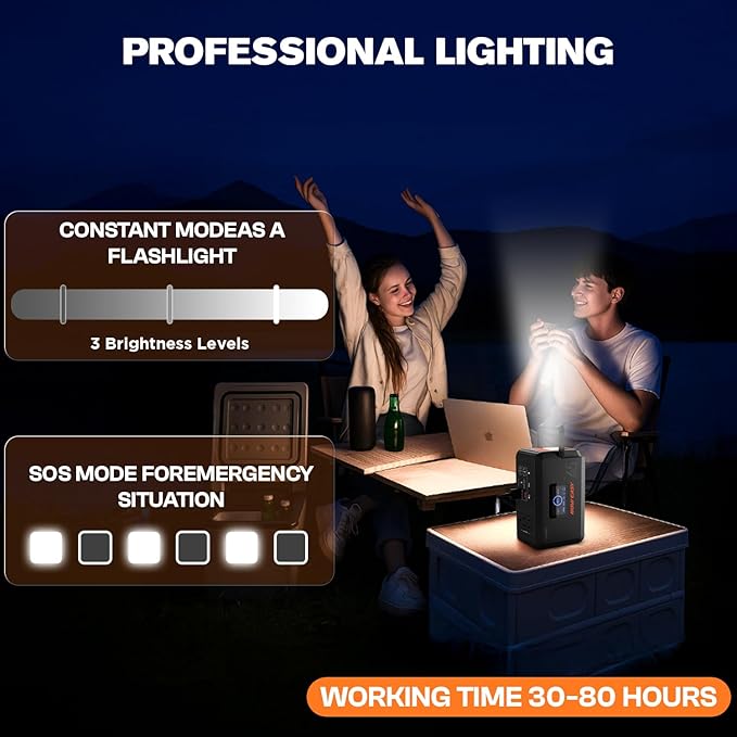 HOWEASY Portable Power Station 98Wh,135W(200W Peak) Solar generator, 110V AC Outlet and 65W PD output,Lithium Battery Backup Power Bank with LED Light for Camping, Home Backup Outdoor Emergency