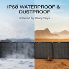 EF ECOFLOW Solar Generator DELTA 2 Max 2048Wh with 220W Solar Panel, LiFePO4 Battery Portable Power Station, Up to 3400W AC Output, AC + Solar Fast Dual Charging 0-100% in 1 Hr For Outdoor Camping RV