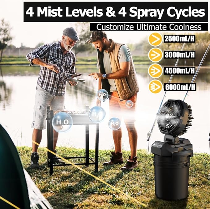 PANERGY Portable Misting Fan for Outdoors-30000mAh Rechargeable Battery, 4-Speed Fan,4 Spray Modes,10-13 Inch Bucket Compatible,Auto Oscillation&Adjustable Tilt,Remote Control for Camping/Beach/Patio