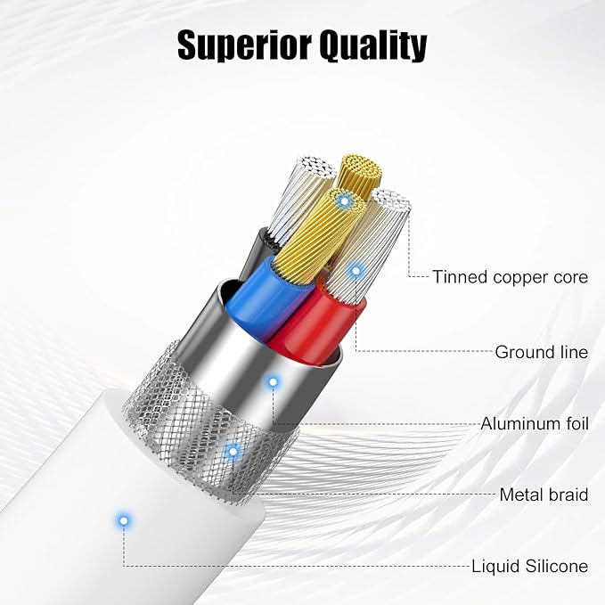 Cveael Car Carplay Cable, 6FT Car Charger Cord, USB A to Lightning Cable Compatible for iPhone 14 13 12 11 Pro Max XR XS X 8 7 6 Plus SE iPad Charging Cord (White)