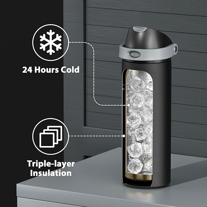 24 oz Insulated Water Bottle for Sports: Meoky Stainless Steel Water Bottle with 2-in-1 Straw and Spout Lid - Leak Proof, Cold for 24 Hours, Fits in Car Cup Holder, BPA-Free for Travel Gym, Night