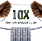 iPhone Charger [Apple MFi Certified] 3-Pack 6FT Lightning Cable Nylon Braided Fast Charging iPhone Charger Long Cord Compatible with iPhone 14 13 12 11 Pro Max XR XS X 8 7 6 Plus SE and More 6FT