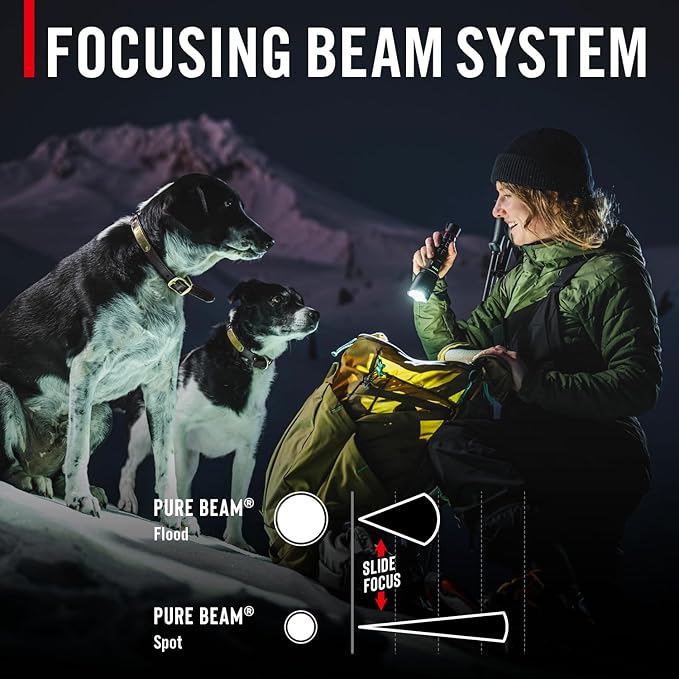 Coast XP20R 4000 Lumen USB-C Rechargeable LED Flashlight with Slide Focus and Pure Beam Focusing Optic, 5 Light Modes