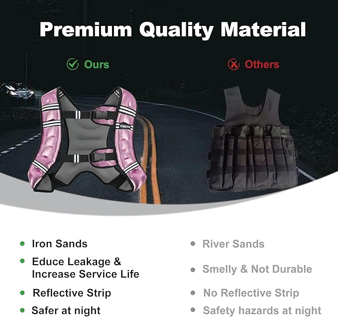 Weighted Vest, 6lb/8lb/12lb/16lb/20lb/25lb/30lb Weight Vest with Reflective Stripe, Weighted Vest for Men Women Workout Equipment for Strength Training, Running, Jogging, Fitness, Weight Loss