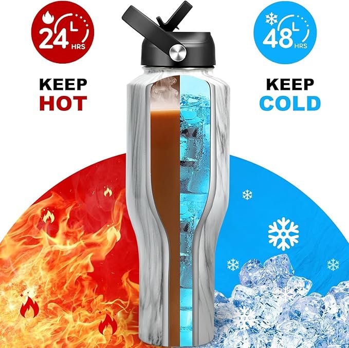 HYDROWION 40 oz Insulated Water Bottle with Straw fit in Car Cup Holder(Cold 48 hrs, Hot 24 hrs) Drinking Bottle with Straw Lid, Spout Lid and Flex Cap Leakproof Travel Thermo Mug，Marbling