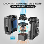 10000mAh Portable Waist Clip Fan, 40H Cooling Personal Wearable Fan, 5 Speeds 16000RPM Strong Belt Fan, Rechargeable Hands-free Neck Fan With Flashlight for Outdoor Jobsite Camping Traveling (Black)