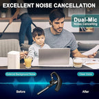 CANDEO Bluetooth Headset, Wireless Bluetooth Earpiece Hands-Free Earphones with Built-in Mic for Driving/Business/Office, Compatible with iPhone and Android