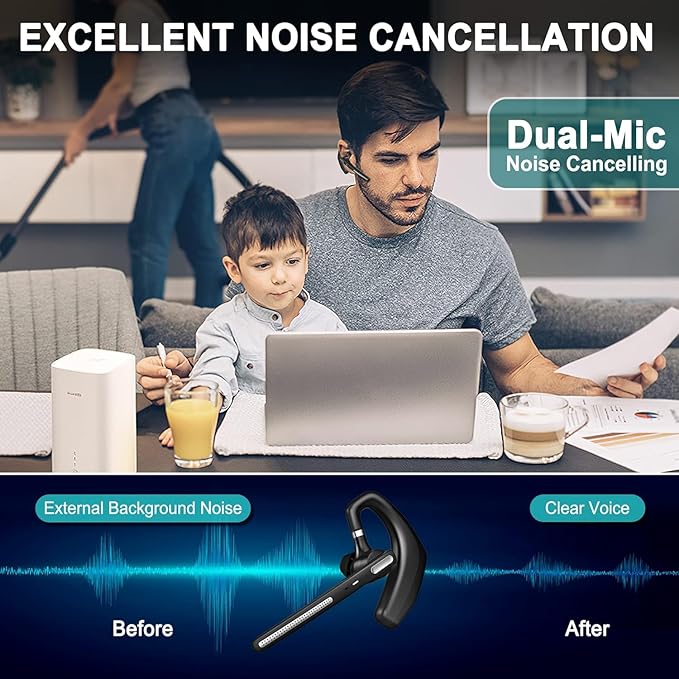 CANDEO Bluetooth Headset, Wireless Bluetooth Earpiece Hands-Free Earphones with Built-in Mic for Driving/Business/Office, Compatible with iPhone and Android