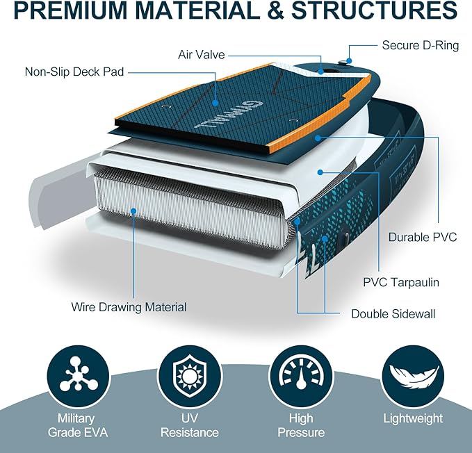 Paddle Board, Inflatable Stand Up SUP Paddle Boards for Adults & Youths of All Skill Levels, Wide & Non-Slip Deck Design Blow Up Paddleboards with Premium Accessories & Storage Bag