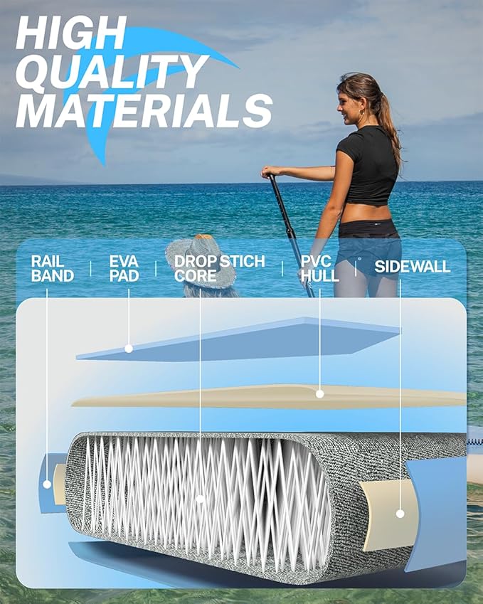 11’x35 Extra Wide Inflatable Paddle Board, 430lb Capacity Stable Paddleboard for Yoga, Stand up Paddle Board for Adults(x3), Full Coverage EVA Deck, 5 Handles, 100L Backpack, All-Round