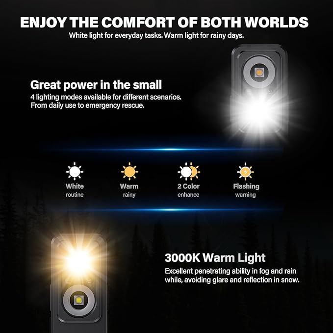 Headlamp Rechargeable 2PCS，Super Bright Motion Sensor Head Lamp with 8 Modes ，Head Lights for Forehead with Clip & Magnetic， IPX7 Waterproof Head Flashlight for Camping, Hunting，Hard Hat