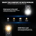 Headlamp Rechargeable 2PCS，Super Bright Motion Sensor Head Lamp with 8 Modes ，Head Lights for Forehead with Clip & Magnetic， IPX7 Waterproof Head Flashlight for Camping, Hunting，Hard Hat