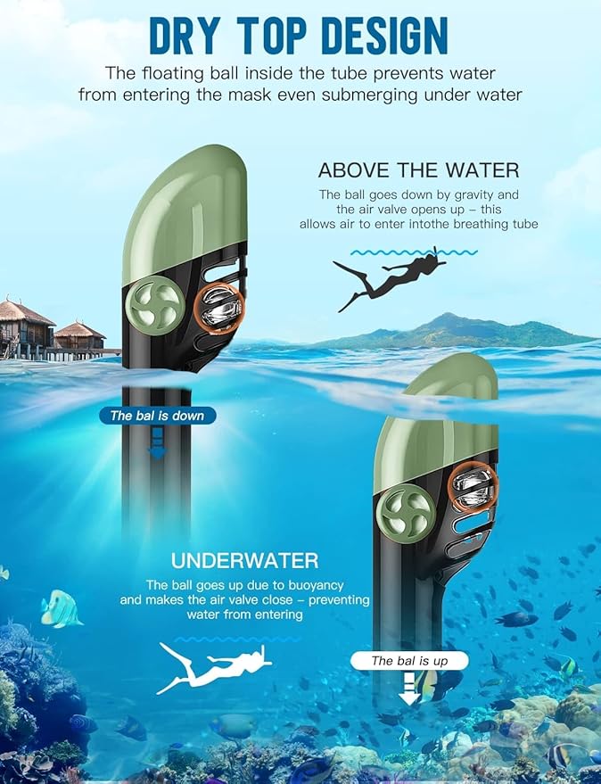 Zenoplige Full Face Snorkel Mask Adults,Dry-Top Snorkeling Gear with Camera Mount,Foldable 180-Degree Panoramic Scuba Mask for Snorkeling Diving Swimming Travel,Snorkel Mask Anti-Fog & Anti-Leak