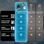 Purewell Water Purifier Pump with Replaceable Carbon 0.01 Micron Water Filter, 4 Filter Stages, Portable Outdoor Emergency and Survival Gear - Camping, Hiking, Backpacking