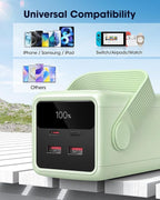 Portable Charger Power Bank 70000mAh, 22.5W Fast Charging USB C Battery Pack, 3 Outputs, LED Display & LED Light, External Huge Capacity Battery Bank for iPhone, Samsung, iPad, Camping, Fishing