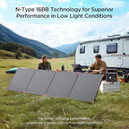 N-Type 16BB 450W Portable Solar Panel,RV Essentials,38V Foldable Solar Charger for Power Station, 25% High Efficiency IP68 Waterproof 4 Reinforced Kickstands for Camping RV Hurricane