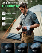 Portable Waist Fan Clip on, Personal Wearable Belt Fan 10000mAh Rechargeable Battery Under Shirt,5 Speeds with light, Neck Fan Hands-Free Cooling For Outdoor Camping Travel (Black)