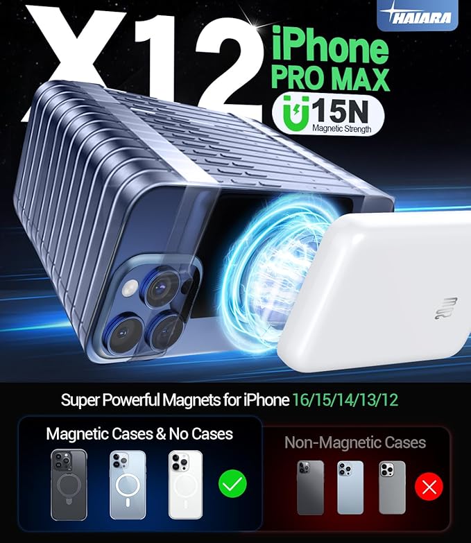 for Magsafe Battery Pack, 10000mAh Magnetic Portable Charger with USB-C 20W Fast Charging, Slim & Lightweight Wireless Power Bank for iPhone Air/17/16/15/14/13 Series, for Travel Cruise Essentials