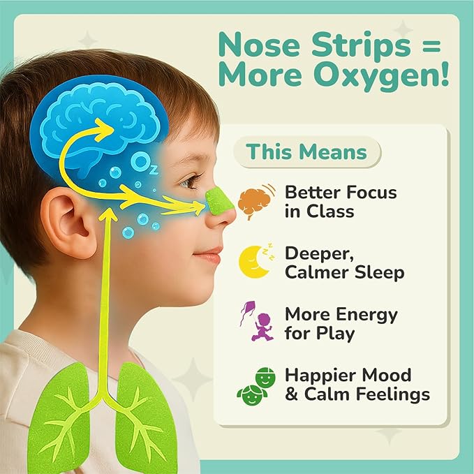 TapeGeeks Nasal Strips for Kids Nose Strips for Breathing Nasal Strip for Reducing Snoring Boys and Girls, Mix Colors