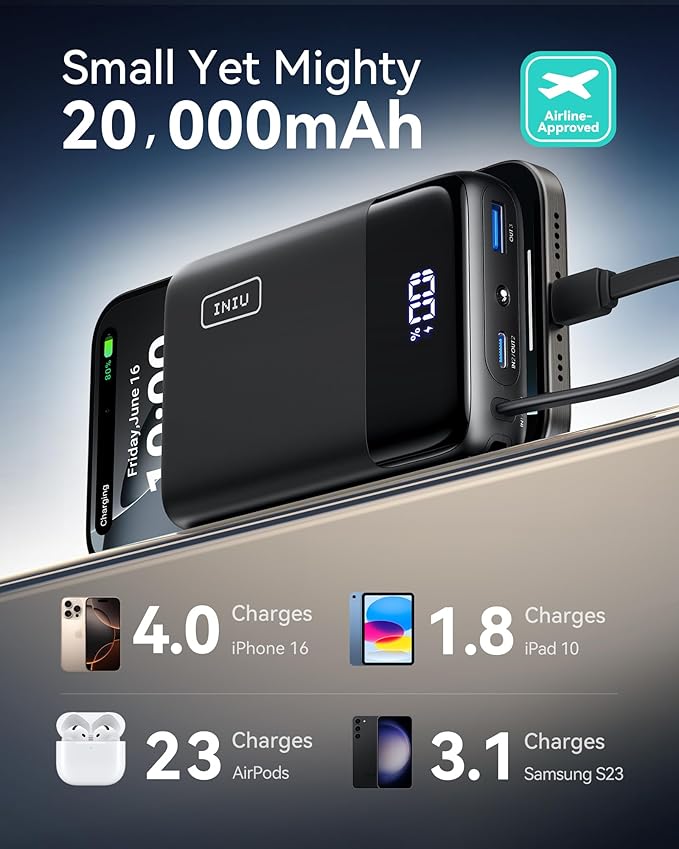 INIU 45W Portable Charger, Smallest 20000mAh Power Bank with Build in USB-C Cable, Fast Charging USB C in&Out Battery Pack, Travel Phone Charger for iPhone 17 16 15 Air Samsung S25 S24 Google iPad etc