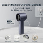 JISULIFE Portable Handheld Fan,Speed(1-100) Adjustable Turbo Mini and 3600mAh Battery Rechargeable Personal Fan,Digital Display,Gifts for Women Men Travel/Camping/Outdoor-Blue