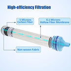 Gravity Fed Water Filtration System with Adjustable Tree Strap, 1.5 Gal Large Gravity Bag with Filter Straw, Water Purifier Survival for Travel, Backpacking, and Emergency Preparedness (6L)