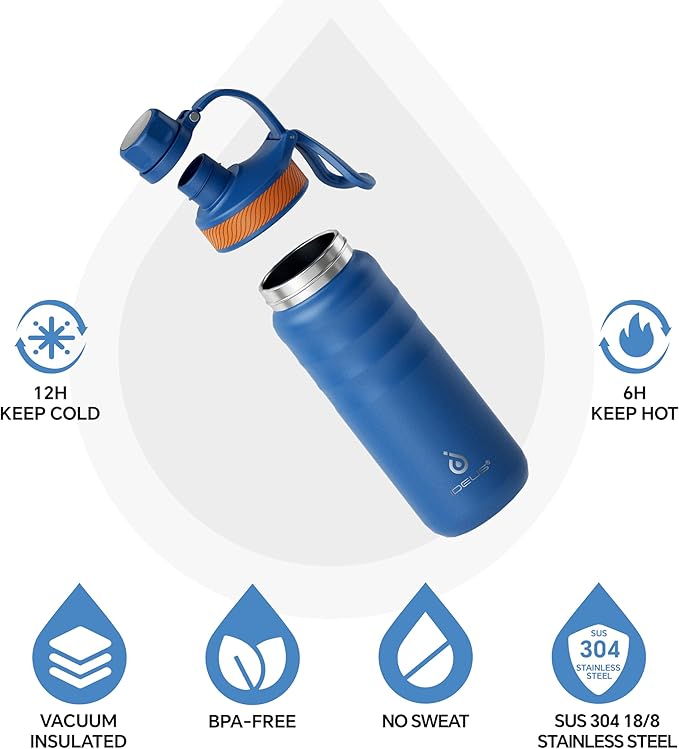 IDEUS Insulated Stainless Steel Water Bottle with 2 Leak-Proof Lids, Thermal Water Flask for Hiking Biking, 18oz, Bright Blue