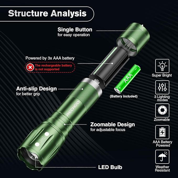 RECHOO LED Flashlight 2 Pack Green, Tactical Flashlights High Lumens with 3 Modes, Pocket Small Flash Light, Waterproof Zoomable Flashlights for Home Emergency, Camping Essentials (Battery Included)