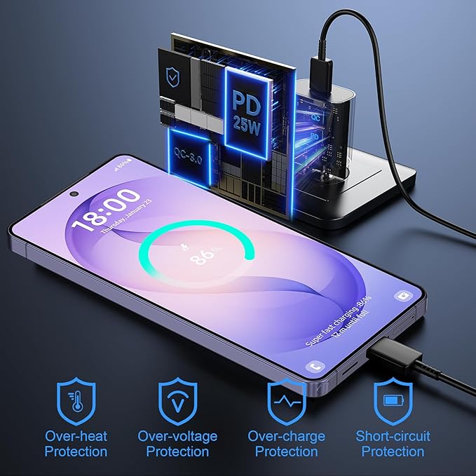 Super Fast Charger Type C, 25W USB C Wall Charger Fast Charging for Samsung Galaxy S26 Ultra/S26/S26+/S25 Ultra/S25/24 Ultra/S24/S23 Ultra/S22 Ultra with 6.6FT Long Android Type C Charger Cable 2Pack