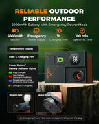 Portable Shower for Camping, Compact Outdoor Shower with Temperature Display & EPS, IPX7 Waterproof with 3-Mode Head, Rechargeable Shower Pump for Hiking, Beach, Pet, RV & Camp Accessories