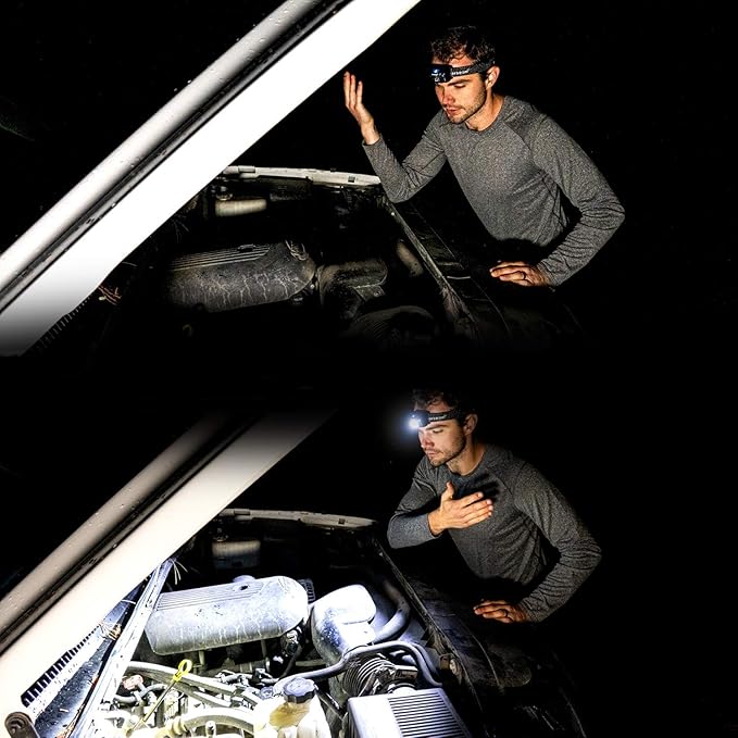 Everbeam H6 Pro LED Head Torch Headlamp, Motion Sensor Control, 650 Lumen Bright 20 Hours Runtime 1200mAh Battery Powered USB Rechargeable Headlight (2 Pack)