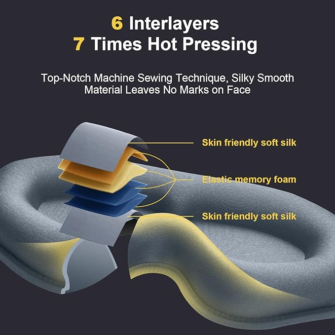 Puikos Eye Mask Sleeping Mask for Women Men Eye Covers for Sleeping Comfortable Adjustable Contoured Blackout Weighted Eyelash Extension Protector Sleep Mask Side Sleeper for Travel Yoga Nap (Gray)