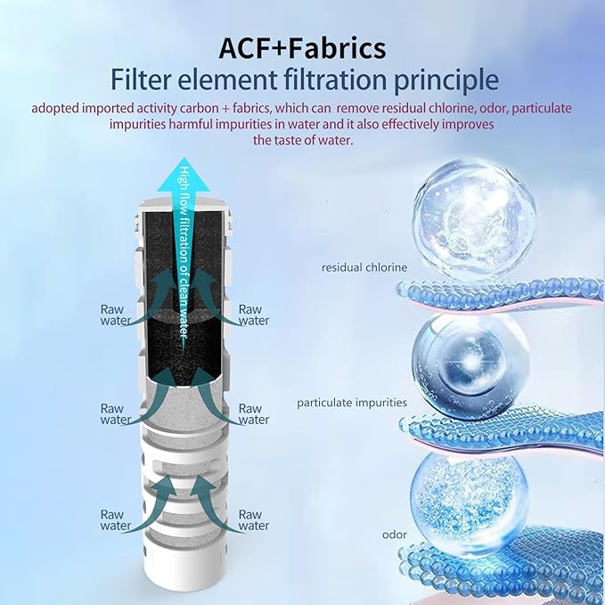 Water Bottle with Filter for Drinking, 26 Ounces 3-Stage Water Filter Bottle for Outdoor Travel Camping Moutaining Backpacking Hiking (Light Grey)