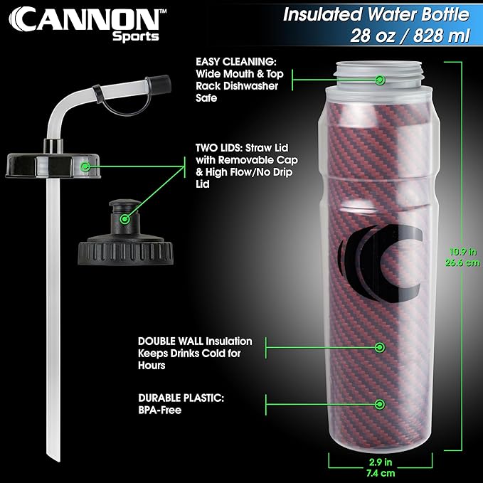 Cannon Sports 28oz Insulated Squeeze Water Bottle with Straw, Leak Proof Lids, 2 lids (Straw and Squeeze), Double Wall Insulation, Wide Mouth, BPA-Free (Red)