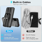 Portable Charger,10000mah 22.5W PD Fast Charging Power Bank,with Built-in Cables,4 Outputs 2 Inputs,Travel Essential Phone Power Bank.for iPhone, iPad,Android,Google, and More(Black)