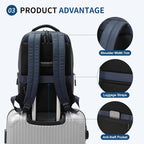 Waterproof Laptop Backpack for Men & Women, Flight Approved Anti-Theft Daypack with 15.6-inch Laptop Sleeve (Blue)