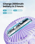 Gaiatop Mini Electric Fan with 360 Rotation, 5.5mm Gaps, Rechargeable Battery, 3 Speeds, Purple