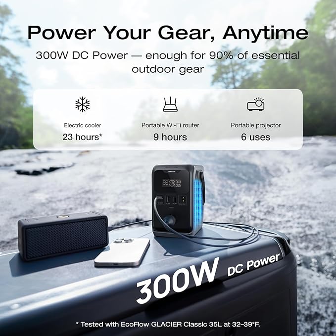 EF ECOFLOW TRAIL 300 DC Portable Power Station, 288Wh LiFePO4 Power Bank, 300W DC Output, Compact Solar Generator for Camping, Travel, and Emergency Power