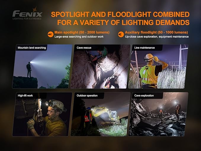 Fenix HP30R v2.0 Headlamp, 3000 Lumen Rechargeable Heavy-Duty with Spotlight & Floodlight, Detachable Power Pack and LumenTac Organizer, Black