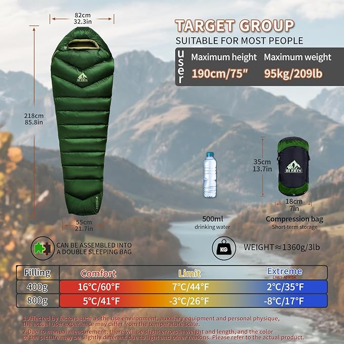 Down Backpacking Sleeping Bag 620FP, Lightweight Sleeping Bag for Adult Backpacking, Hiking, Camping. with Compression Bag.