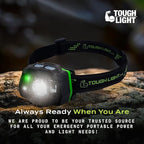 USB Rechargeable LED Headlamp Flashlight, Waterproof Headlight for Camping, Running, Hiking, Fishing, 7 Modes, Night Vision, Motion Sensor & White Spotlight